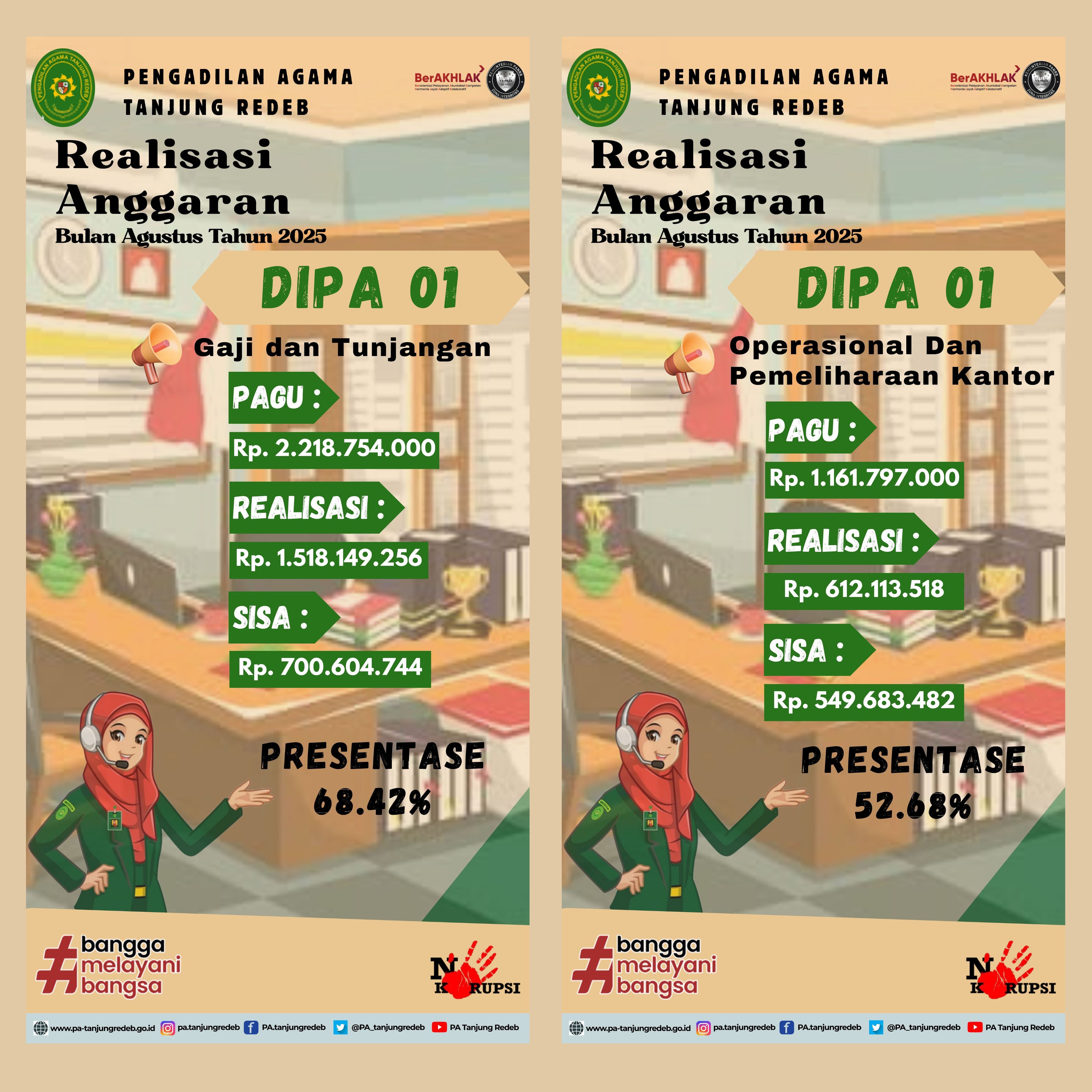 DIPA 01 GAJI & TUNJANGAN
