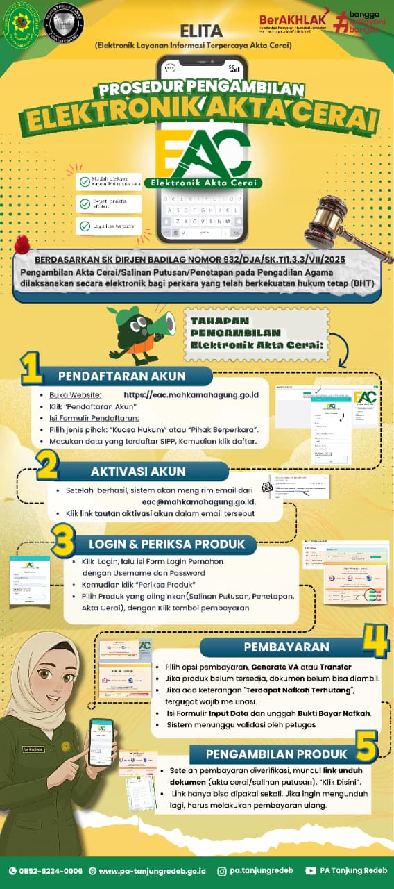 Desain tutorial EAC
