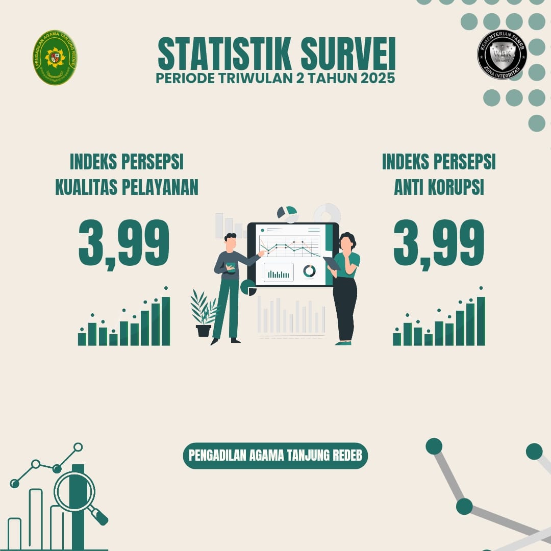 survey triwulan 2