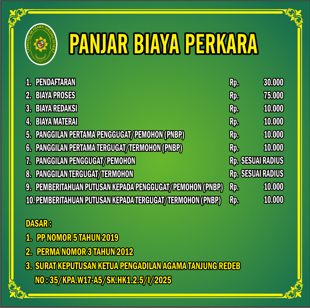 panjar biaya perkara tahun 2025